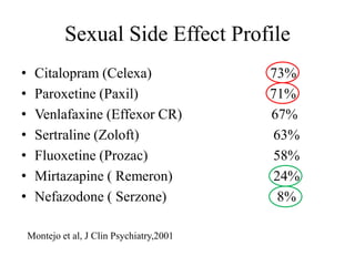 Prozac Sexual Side Effects